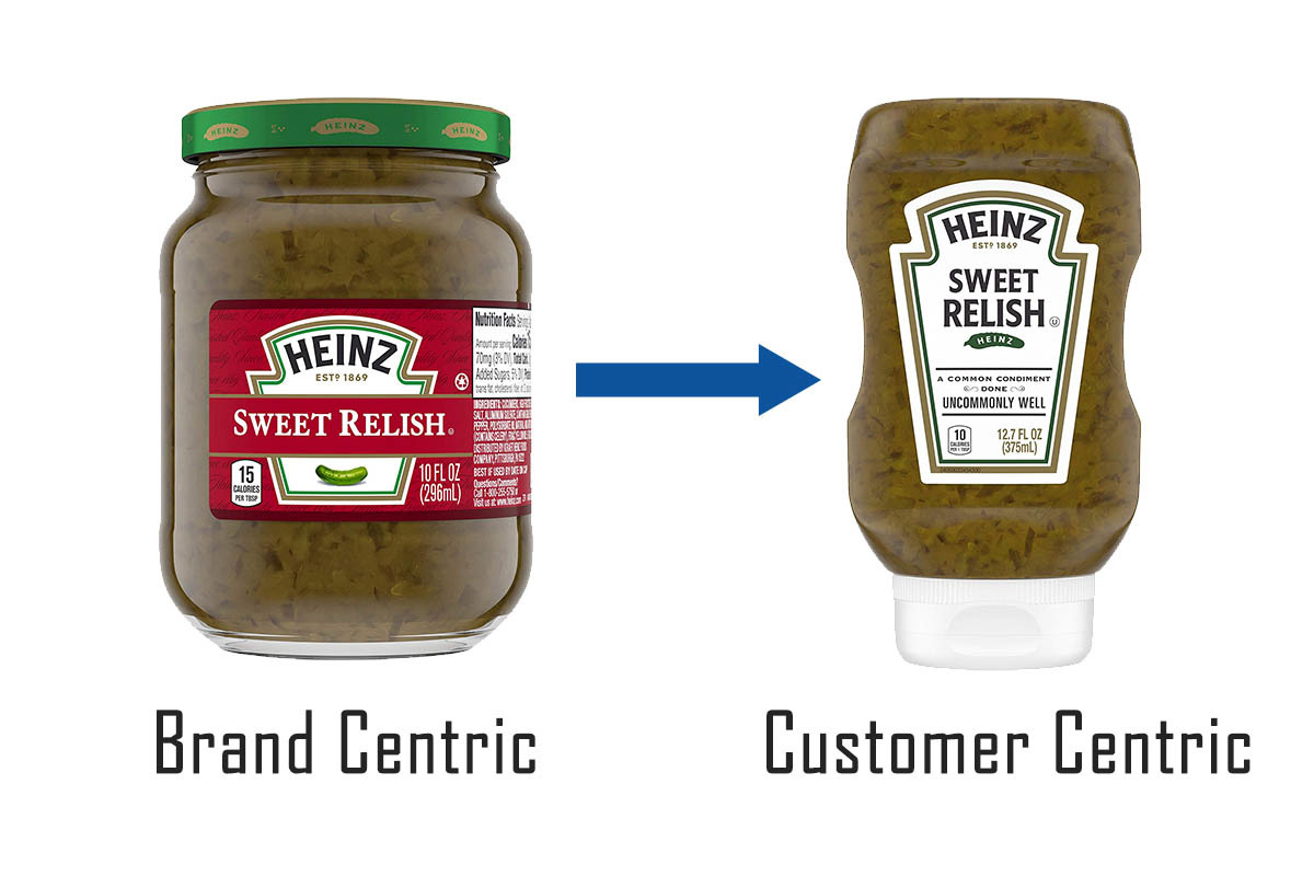 Brand vs Customer Centric Design